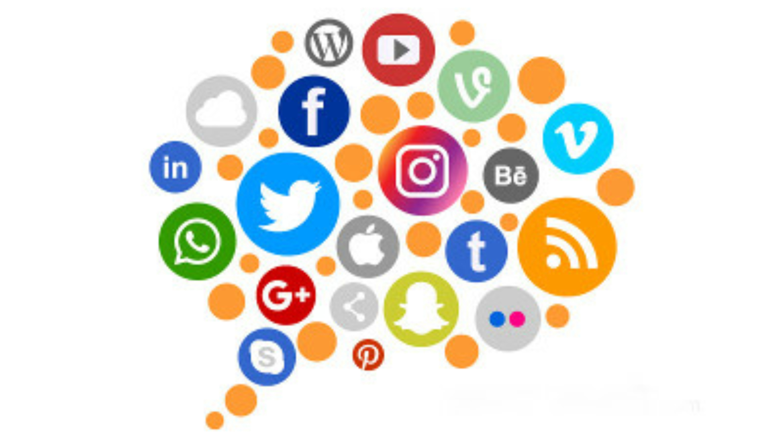 tipos-de-redes-sociales